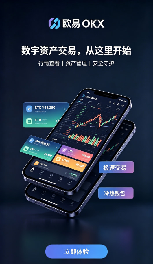 app欧交易所交易界面操作说明